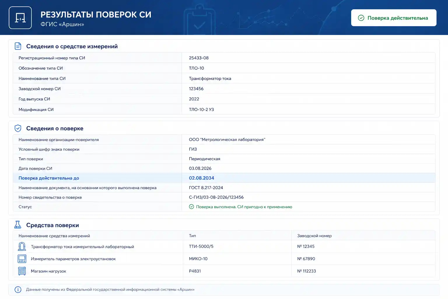 Пример записи во ФГИС Аршин