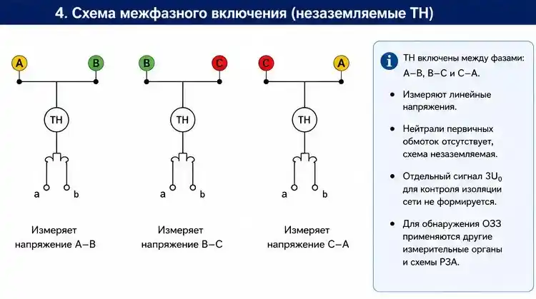 Рисунок 4 &mdash; Схема междуфазного включения для незаземляемых ТН