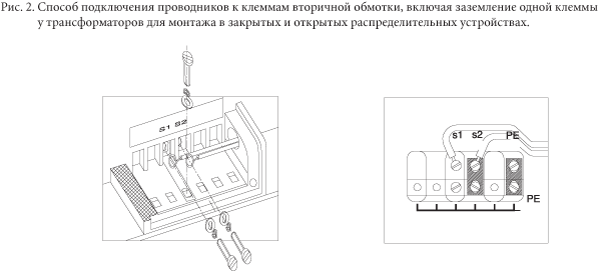 Рисунок 2