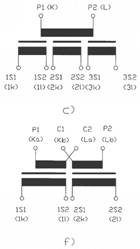 Обозначение зажимов трансформатора тока TPO