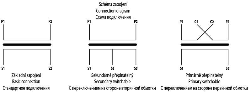 Чертеж